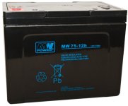 MWS MW 75-12h